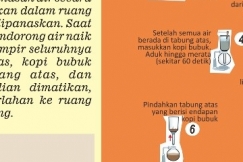 INFOGRAFIS : Serunya Cara Menyeduh Kopi (bagian 2)